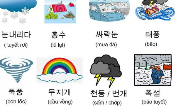 10 bí quyết giúp bạn học từ vựng tiếng Hàn dễ như ăn kẹo