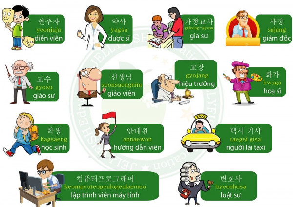 Chia sẻ 10 cách tự giới thiệu bản thân bằng tiếng Hàn